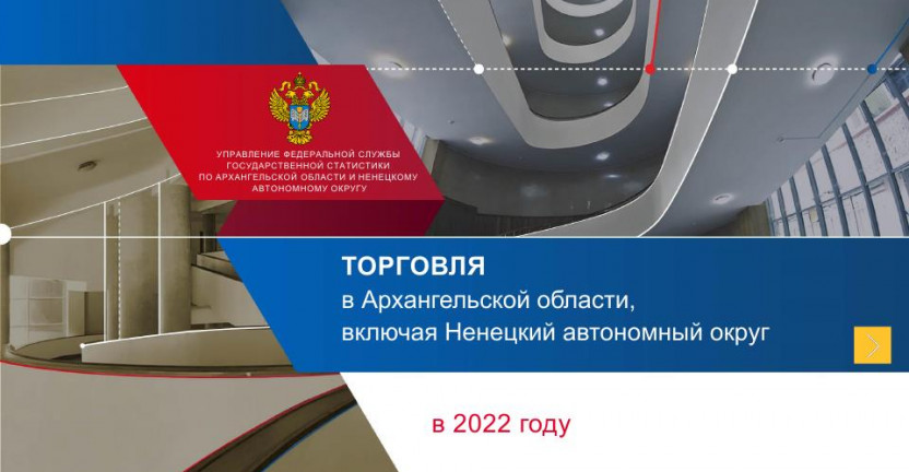 Торговля в 2022 году