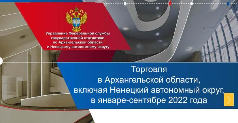 Торговля в январе-сентябре 2022 года